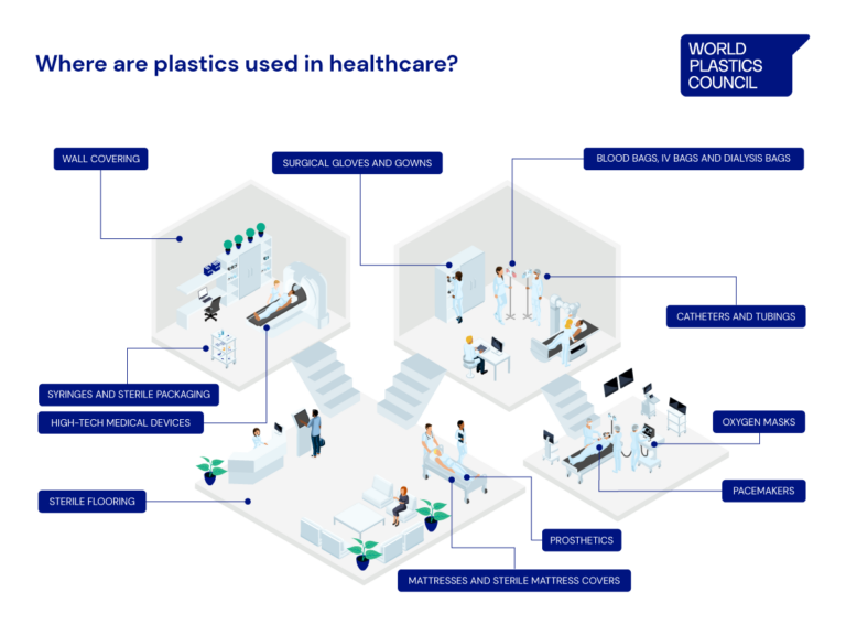 2457045_MedicalinfographicWPC_091624